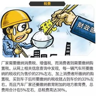 江湖秘聞 賣一輛車，4S店到底能賺多少？——技術轉讓揭秘