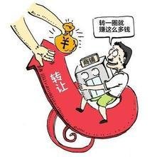技術轉讓費 概念、構成與協(xié)商要點