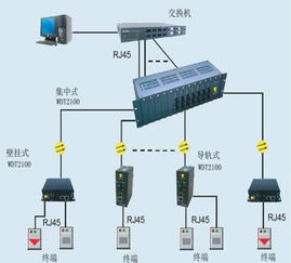 從工藝到療效 解析工業自動化與中醫培訓的創新融合